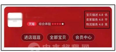 店铺权重是什么意思
