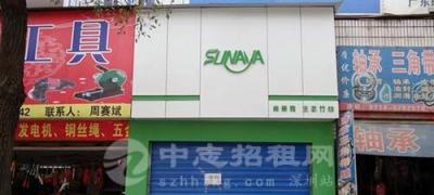 门面转让是什么意思