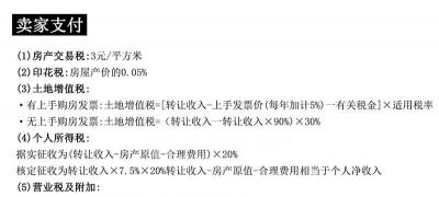 二手商铺交易税费怎么算